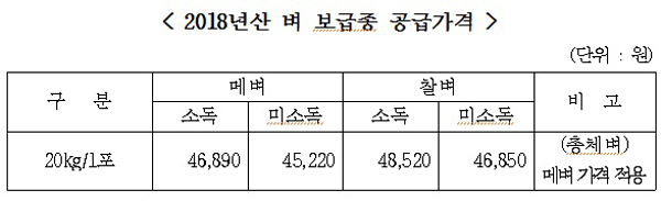 해품은농가 이미지