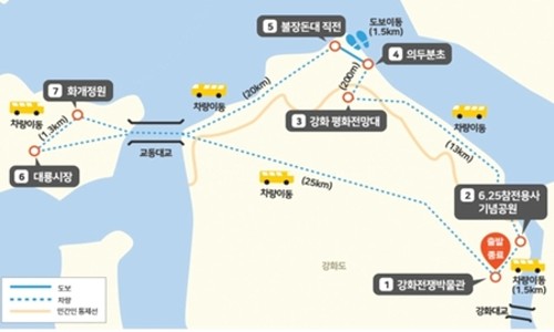 DMZ 평화의 길 30-1코스 이미지