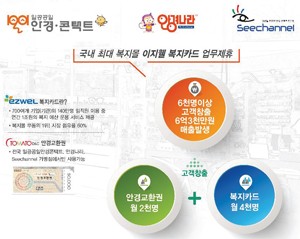 (주)토마토디앤씨 이미지
