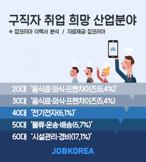 희망산업 이미지