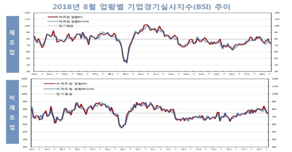 만표기업 이미지