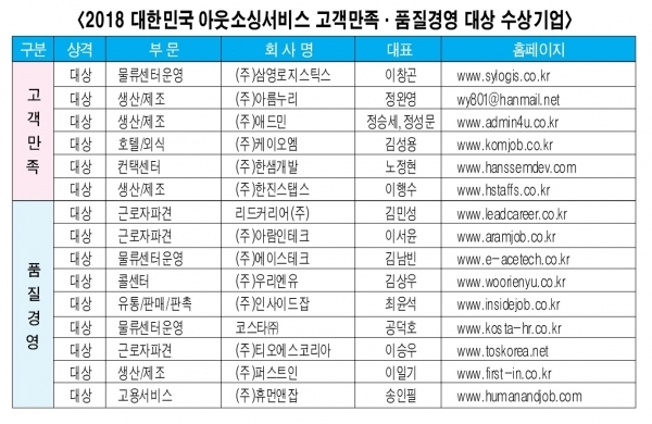 휴먼앤테크 이미지
