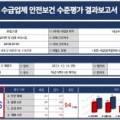 (주)잡스랩 이미지