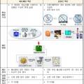 (주)플루엔 이미지