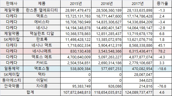 제인팜스 이미지