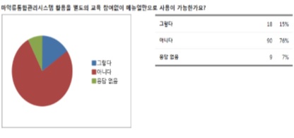 기재시스템 이미지