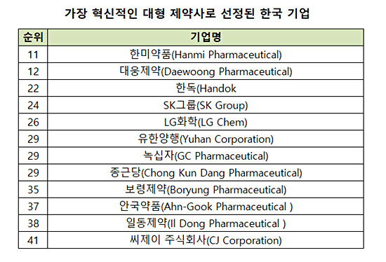 한독화학주식회사 이미지