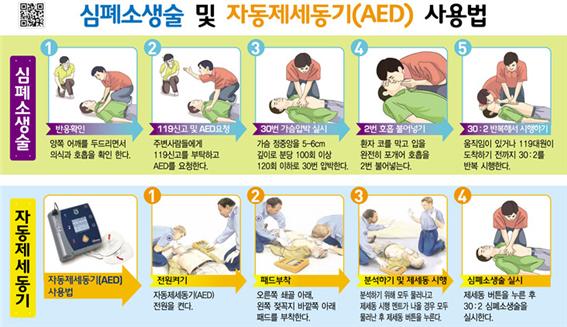 대보주유소 이미지