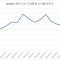 나인헬스케어(주) 이미지