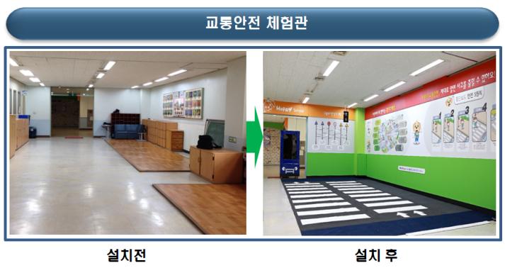 서울신기초등학교 이미지