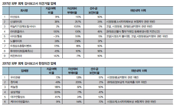드림상조종합이벤트 이미지