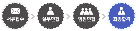 동성금속 이미지