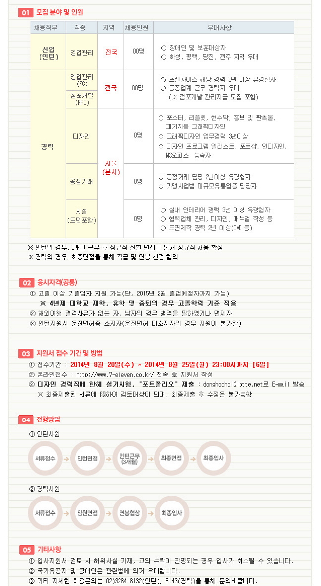 (주)코리아세븐 이미지