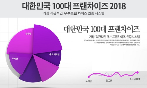 홀리카홀리카홈플러스 이미지