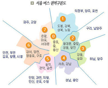 서울상신초등학교 이미지