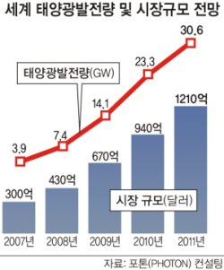 청정산업 이미지