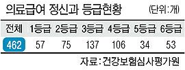 성모마음한의원 이미지