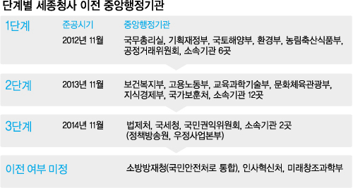 청공간 이미지