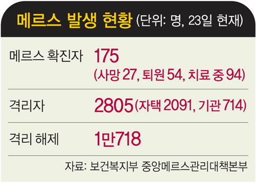 성심슈퍼 이미지