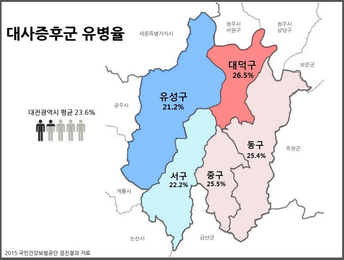 건강지도 이미지