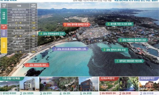 제주명품마을 이미지