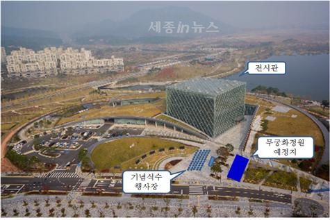 국가기록원 나라기록관 이미지