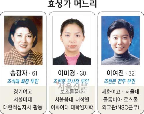 효성중전기 이미지