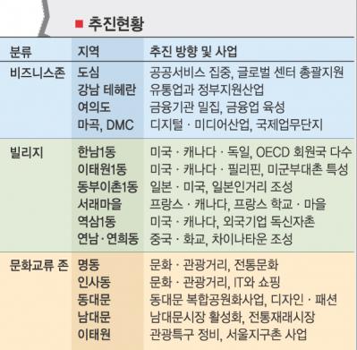 존글로벌 이미지