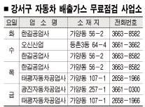 태평자동차공업사 이미지