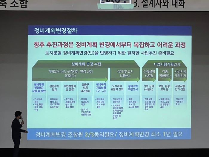 산하건축사사무소 이미지