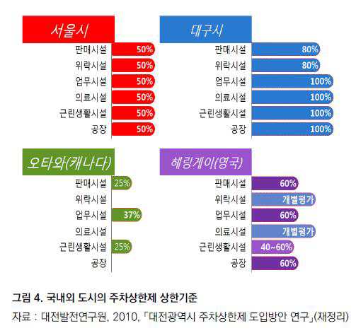 지역공공정책연구원 이미지