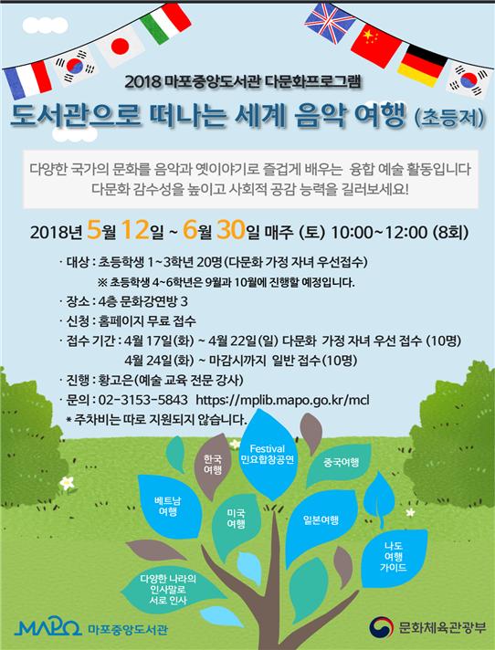 책여행교육체험도서관 이미지