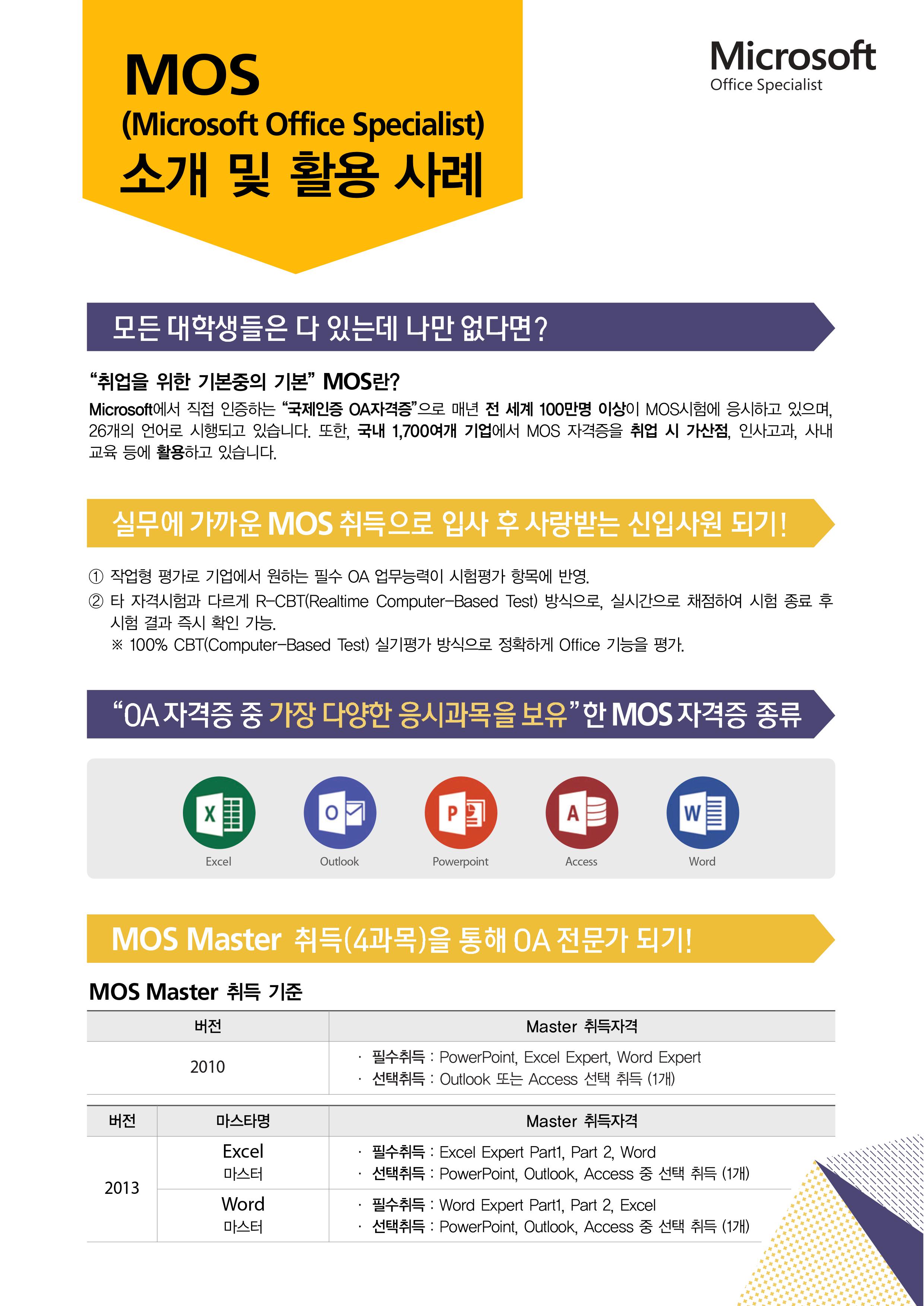 국제OA 이미지