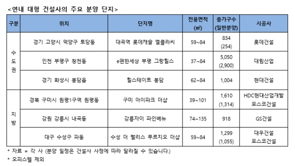 이지비아2020 이미지