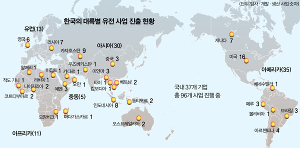 중앙석유상사 이미지