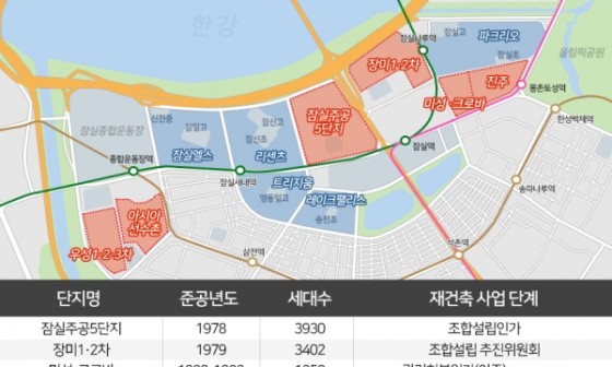 뽕밭2 이미지