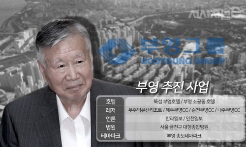 부영병원 이미지
