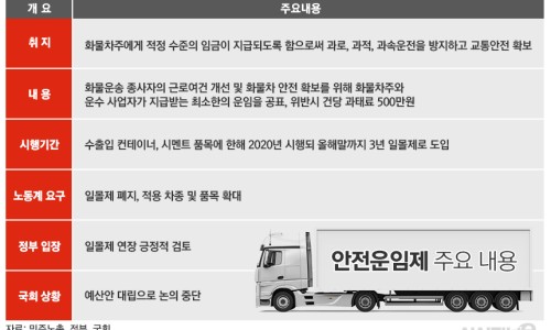 케이물류 이미지