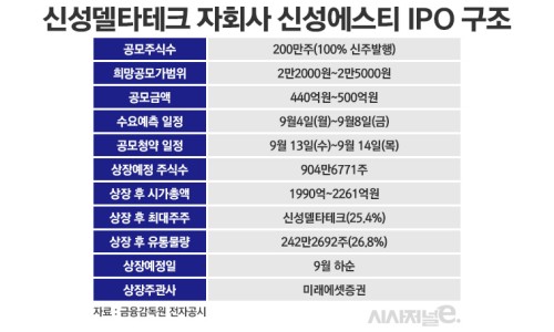 신성테크 이미지