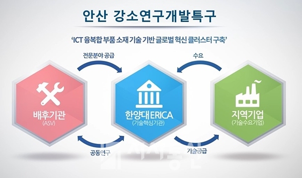 유일정보통신 이미지