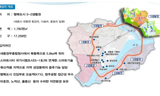 세종지향개발 이미지