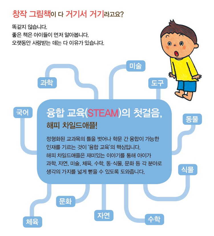해피차일드 이미지