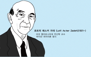 퍼지로직 이미지