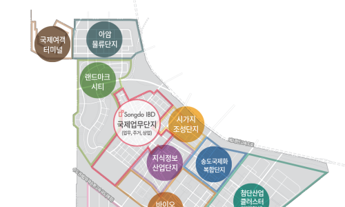 더큰도시환경 이미지