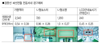 컴시너지 이미지