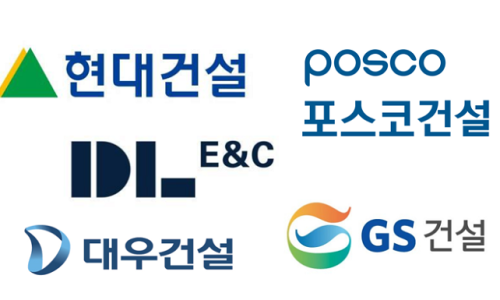 에스알이앤씨 이미지