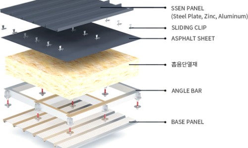 (주)티엔씨 이미지