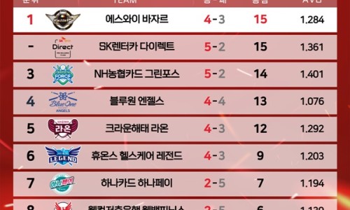 투데이렌터카 이미지