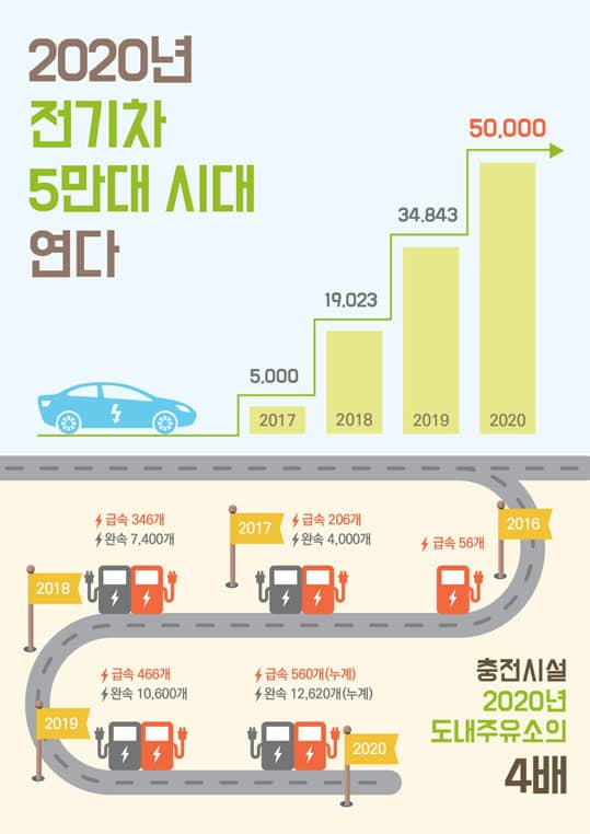 알프스전기 이미지