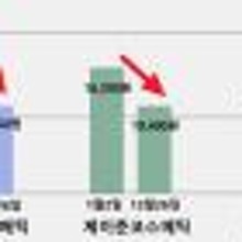 (주)지피클럽 이미지
